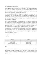 표집방법인 확률표집법과 비확률표집법에 관하여 논(論)하고, 본인의 생각하는 확률표집법과 비확률표집법의 차이점에 대하여 간략하게 비교하여 서술해 보시오   서론-2