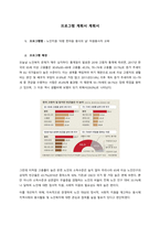 프로그램명  노인지원 ‘의령 한마음 봉사의 날’ 자원봉사자 교육  프로그램 배경-1
