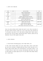 하트의 참여에 대하여 논술하시오  서론-2