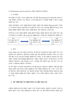학습자 여러분을 가르친 교사의 교수 유형(언어 교수법)에 대해 기술해 보십시오 그것이 효과적이었는지, 비효과적이었는지 또 왜 효과적이었는지, 비효과적이었는지에 대해, 그리고 그 결과는 어떠했는지에 대해 정-2