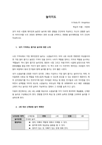 학습자 이름  이문희 과거 어린 시절에 재미있게 놀았던 놀이에 대한 경험을 간단하게 작성하고, 자신이 경험한 놀이의 아이디어를 누리 과정의 영역에서 관련 요소를 선택하고, 연령별 놀이계획안을 각각 간단히 작-1