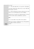 학습자 이름  이문희 과거 어린 시절에 재미있게 놀았던 놀이에 대한 경험을 간단하게 작성하고, 자신이 경험한 놀이의 아이디어를 누리 과정의 영역에서 관련 요소를 선택하고, 연령별 놀이계획안을 각각 간단히 작-6
