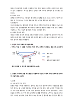 가족치료모델을 적용한 자신의 가족을 분석하시오.-2