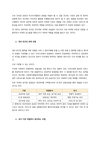 한국 사회는 현재 다양한 문제, 즉 양극화, 빈곤, 교육, 의료, 실업, 저출산, 고령화 등에 직면해 있다 이러한 상황은 복지문제가 어느 한 주체가 해결할 수 있는 문제는 아니고, 다양한 관련 주체들이 협-2