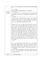 한국어교육에 한국문화교육이 미치는 영향을 서술하고, 문화콘텐츠를 활용한 한국문화 교육 방안을 설명하시오  서론-3