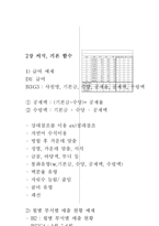 [엑셀을 위해...] 엑셀의 모든 것을 파헤쳐보자...-7