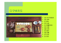 [중국문화]중국 문화와 오락-19