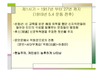 [중국문학사]중국문학사-13