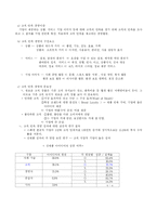 고객 만족 경영 = 기업생존-2