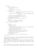 고객 만족 경영 = 기업생존-6