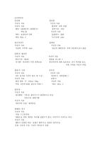 허리디스크환자들의 사례연구.....-7