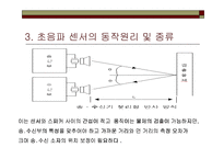 [공학]초음파 센서-6