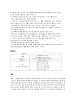 [사회과학]성폭력-7