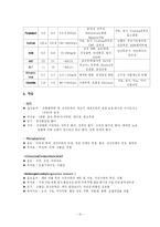 [간호학]제왕절개(C/S)사례보고서- 모성간호학실습-12