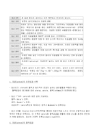 [간호학]임신에따른생리적변화- 모성간호학-2