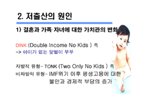 [사회과학]저 출산의 원인과 문제 및 대책-6