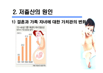 [사회과학]저 출산의 원인과 문제 및 대책-7