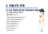 [사회과학]저 출산의 원인과 문제 및 대책-20
