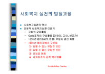 [사회복지]사회복지 발달과정-2