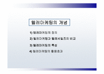 [경영학]텔레마케팅-2