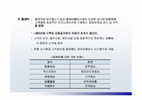 [경영학]텔레마케팅-12