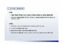 [경영학]텔레마케팅-19