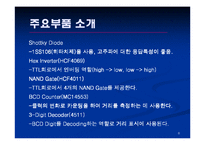 [전자공학]초음파를 이용한 거리 측정-8