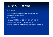 [전자공학]초음파를 이용한 거리 측정-13
