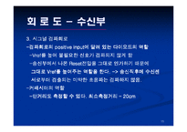 [전자공학]초음파를 이용한 거리 측정-15