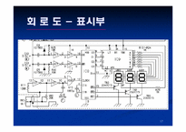 [전자공학]초음파를 이용한 거리 측정-17