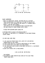 [전기전자]전류계 및 전압계의 사용법-3
