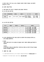 [전기전자]전류계 및 전압계의 사용법-6