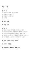 약사의 직무분석-2