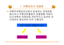 유통경로계열화-3