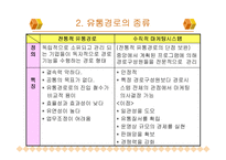유통경로계열화-4