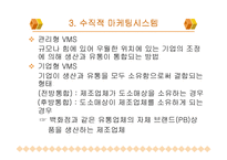 유통경로계열화-5