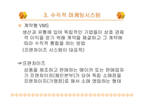 유통경로계열화-6