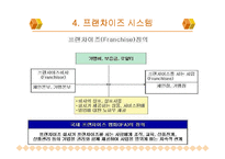 유통경로계열화-7