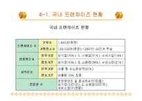 유통경로계열화-8