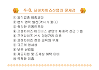 유통경로계열화-16