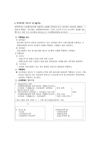 최저한세 레포트-2