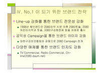 [마케팅원론]2080 치약 마케팅-8