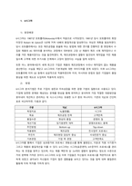 혁신적 품질관리인 6시그마는 국내 기업에서도 많이 도입하여 성과를 이룩하였다 6시그마를 설명하고, 6시그마를 도입한 국내기업을 사례로 제시하시오  서론-2
