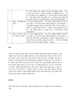 현장에서 실시되고 있는 가족치료 프로그램을 조사하여 정리해 봅시다  서론 (5)-3