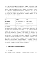 현재 우리나라는 복지사각지대 해소를 위한 민관협력 사회복지 전달체계를 실시하고 있습니다 여기에서 공적, 민간 전달체계에 대한 각각의 개념과 특성, 예를 상호 비교하고 공적, 민간 전달체계 협력을 통한 문제-2