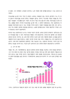 현재 진행하고 있는 사회복지정책 중 잘하고 있는 정책과 잘못하고 있다고 생각하는 정책을 평가하고, 대안을 서술하시오  서론-2