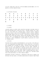현행 평생교육 정책사업 중 1개를 선정하여 그 개요, 성공요인, 기대효과에 대하여 기술하시오  서론-2