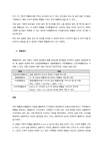 확률변수와 확률분포의 개념을 설명하고 예시를 들어 설명하시오  서론-2