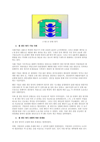 환경의 급격한 변화와 더불어 소비자 니즈의 다양화는 기업으로부터 하여금 새로운 경영방식 및 생산방식의 변화를 요구하고 있으며 분업화 및 자동화에 의한 생산성 향상 보다 소비자의 다양한 니즈에 적절하게 대응할-3