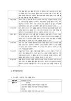 흥미영역별 놀이지도의 교육적 가치를 서술하고 활동사례(3가지 이상)를 함께 제시하여 적용하시오  서론-2